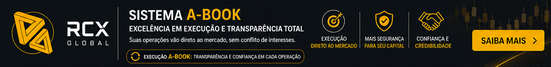 RCX Global Group